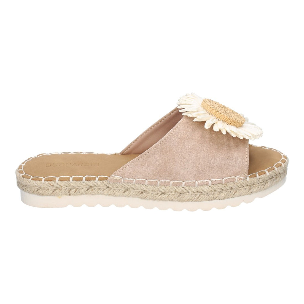 Sandalias mujer Cyrena